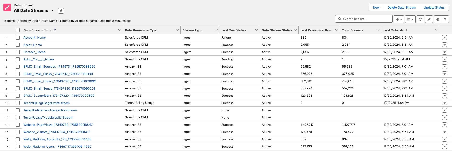 Exercise 1 - Unify Data with Data Streams | Salesforce Workshops