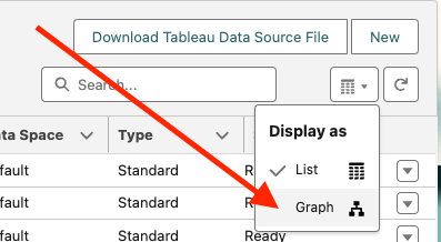 Exercise 1 - Unify Data with Data Streams | Salesforce Workshops